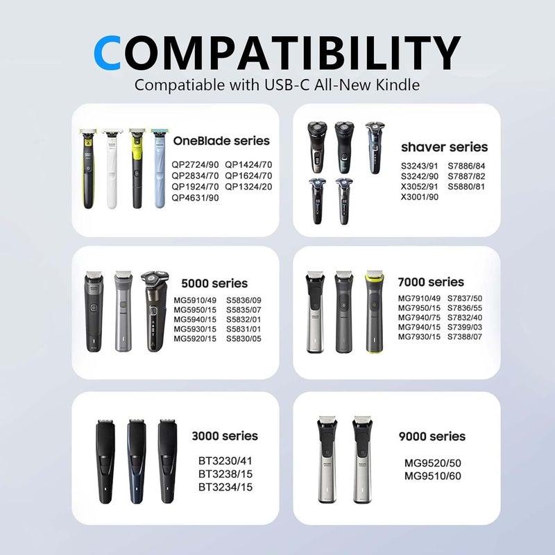BCWJ NETS 5V Philips Charger Power Cord Compatible with Philips One Blade QP2724 QP2834, MG7910 MG5910 MG9510, 2000 2400 3600 Series Norelco X3001 S3341 S5880 S3243 S7887 X3052 Electric Shaver Power Adapter - Image 2